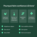 Lymphatique Drainage Erlona®