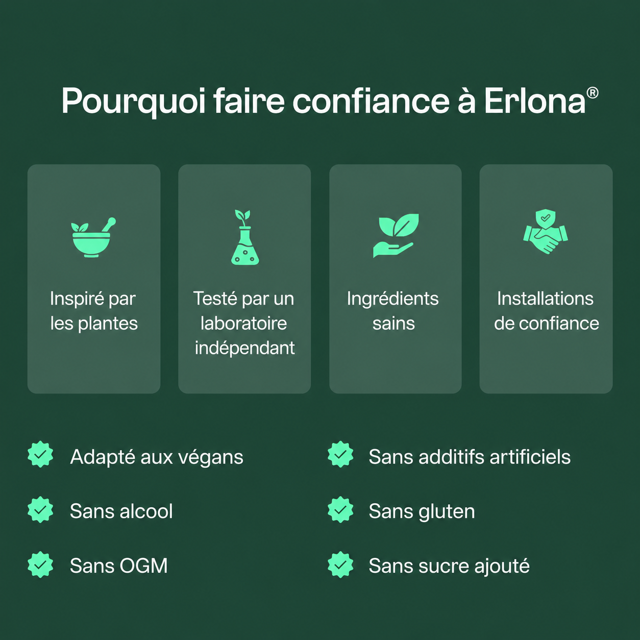 Lymphatique Drainage Erlona®